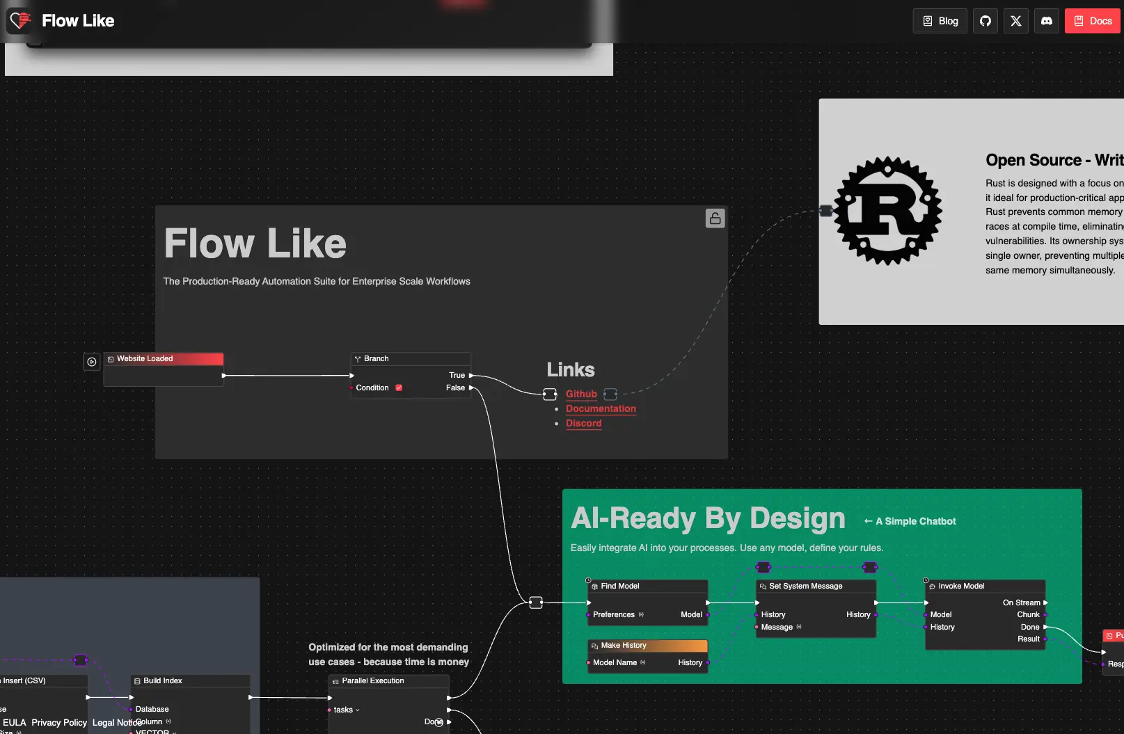 Flow-Like — Visual, typed automation
